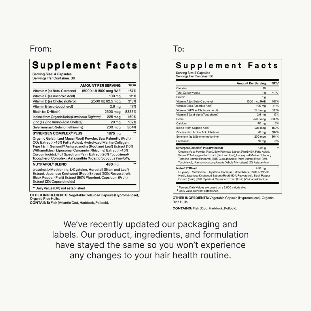 Nutrafol Women's Balance-2-Month Supply